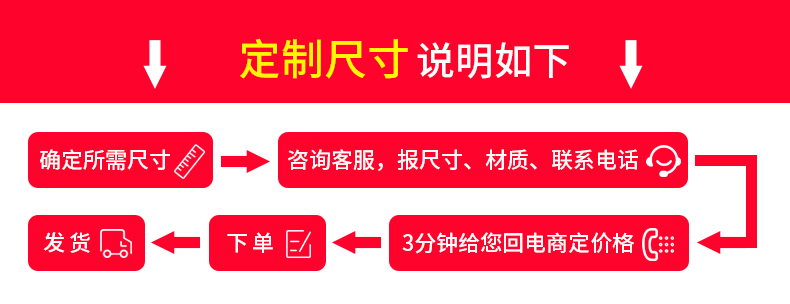 倉庫鋁合金擋鼠板 超輕易安裝